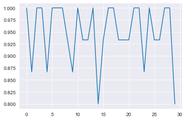 <Figure size 432x288 with 1 Axes>