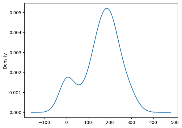 <Figure size 640x480 with 1 Axes>